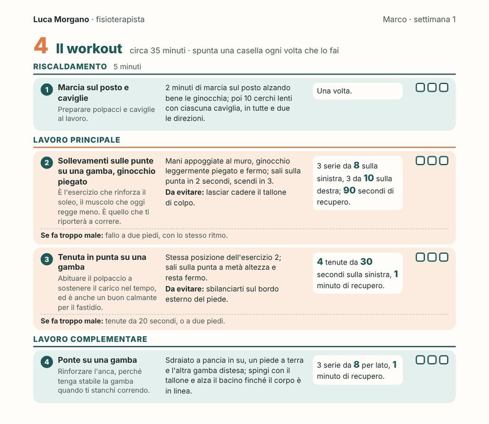 Il programma della settimana: gli esercizi del workout